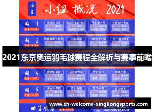 2021东京奥运羽毛球赛程全解析与赛事前瞻